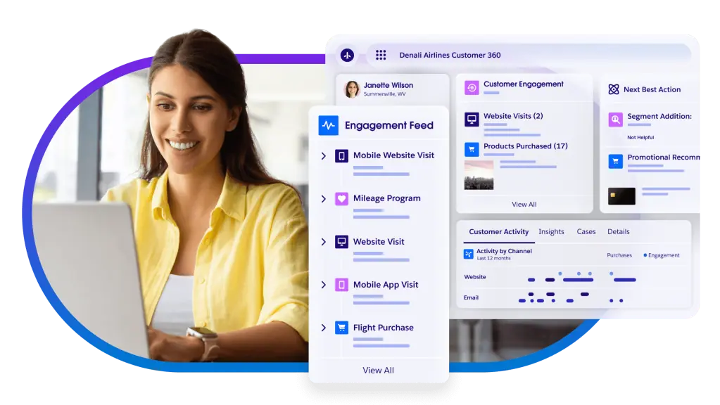Salesforce Data Cloud con IA para personalización de huéspedes y estrategias de fidelización en hospitality.
