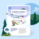 Integración de IA en Salesforce para gestión empresarial