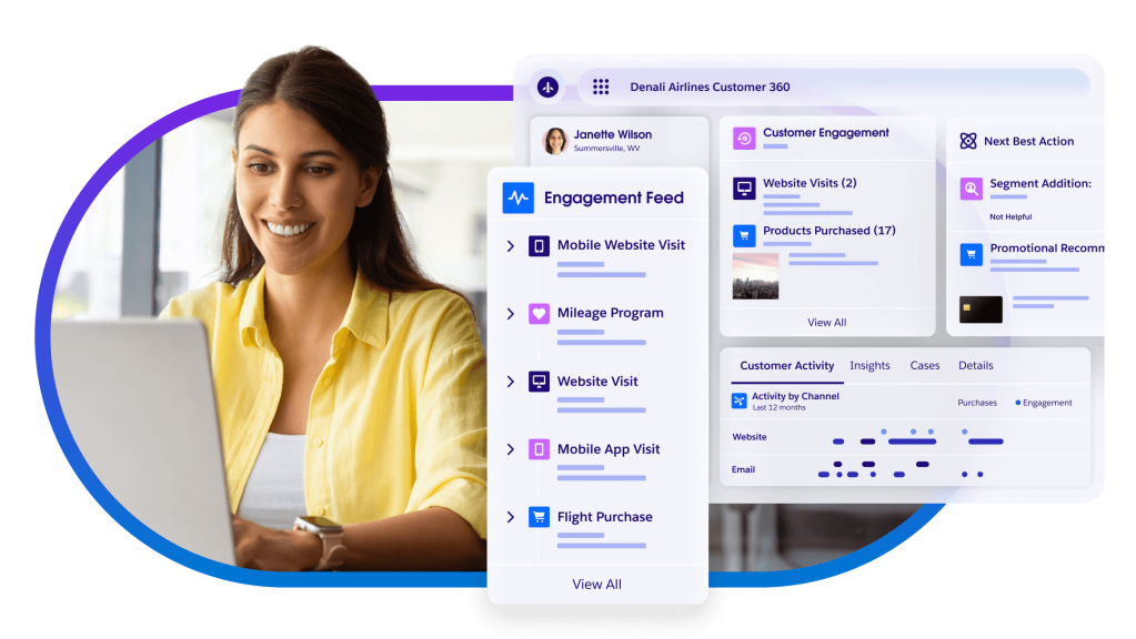 Salesforce Data Cloud con IA para personalización de huéspedes y estrategias de fidelización en hospitality.